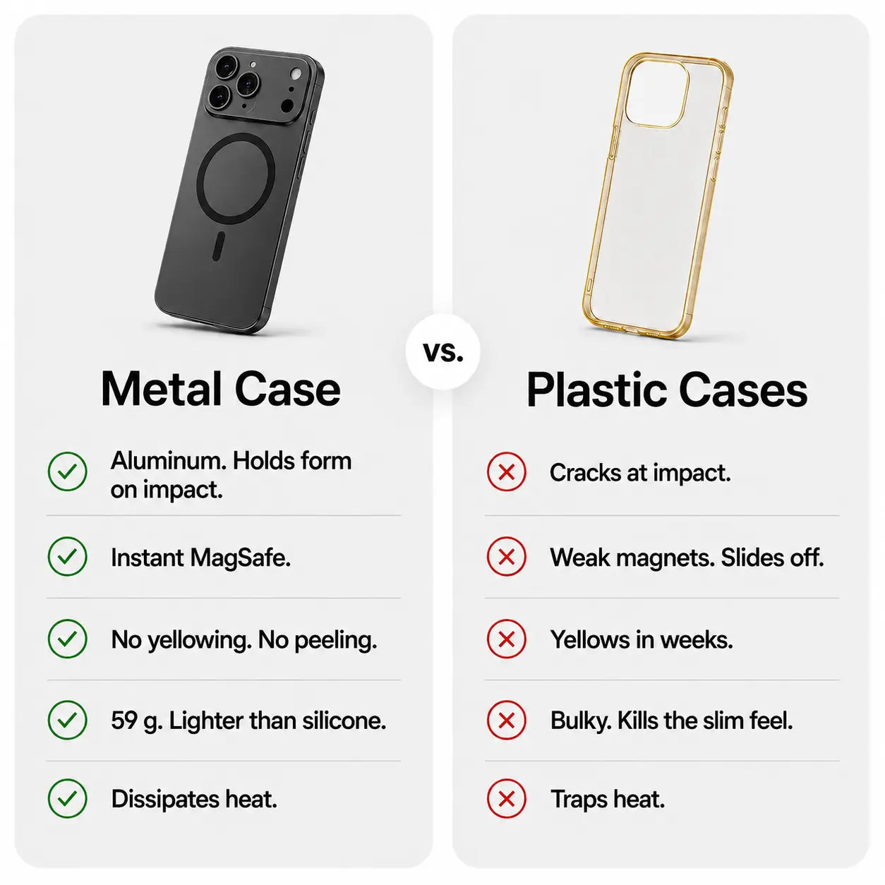 Black metal magnetic phone case beside a plastic case in a feature comparison graphic #color_Midnight Black