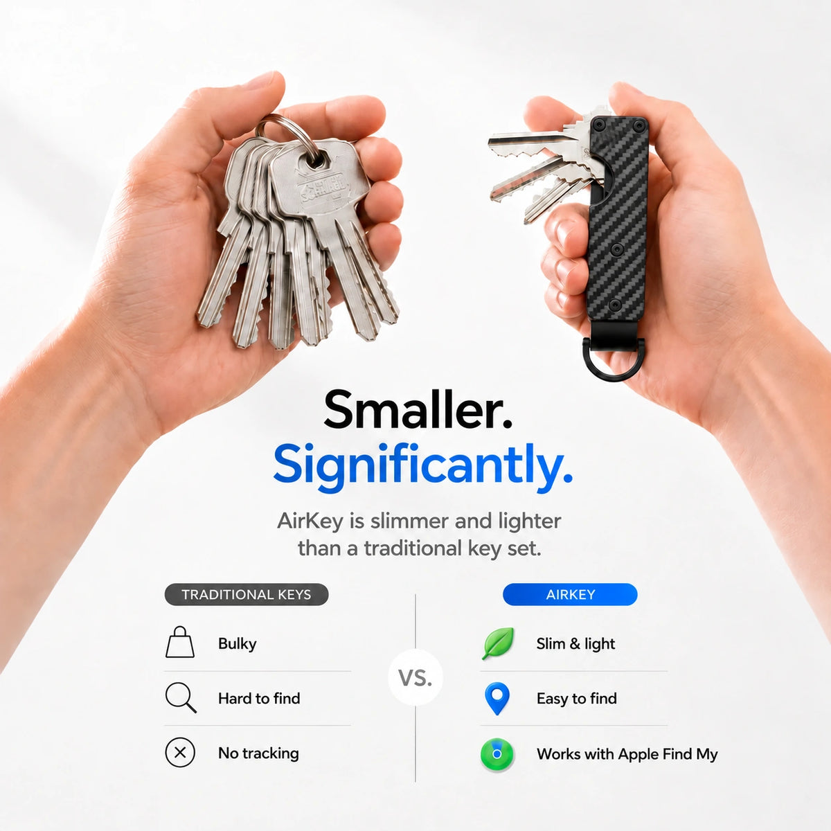 Carbon Weave compact tracking key organizer compared with loose keys #color_Carbon Weave