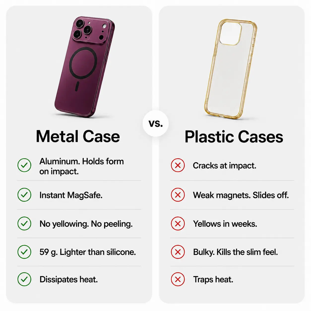 Dark cherry metal magnetic phone case beside a plastic case in a feature comparison graphic #color_Dark Cherry