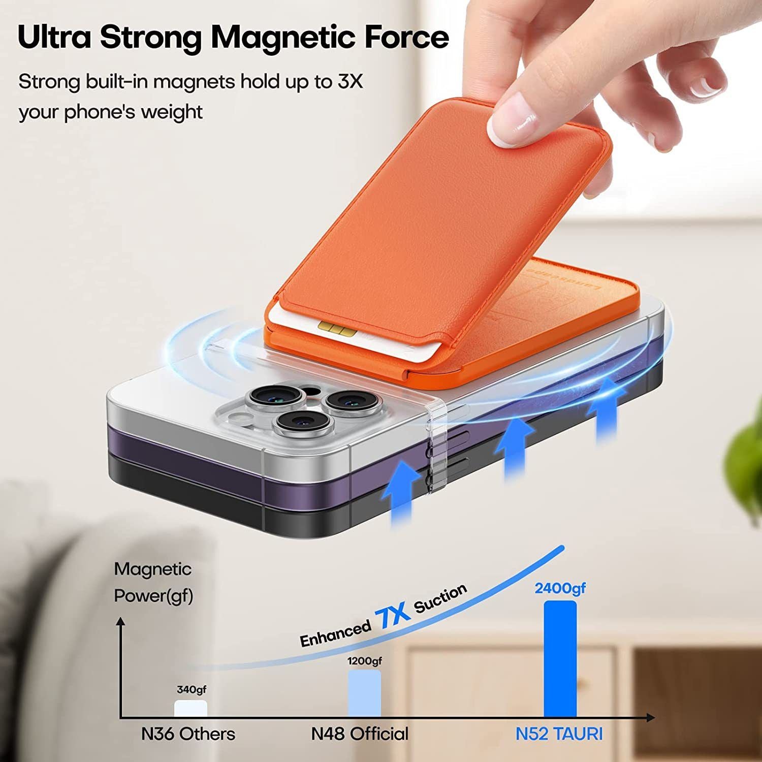 Magnetic Stand Wallet