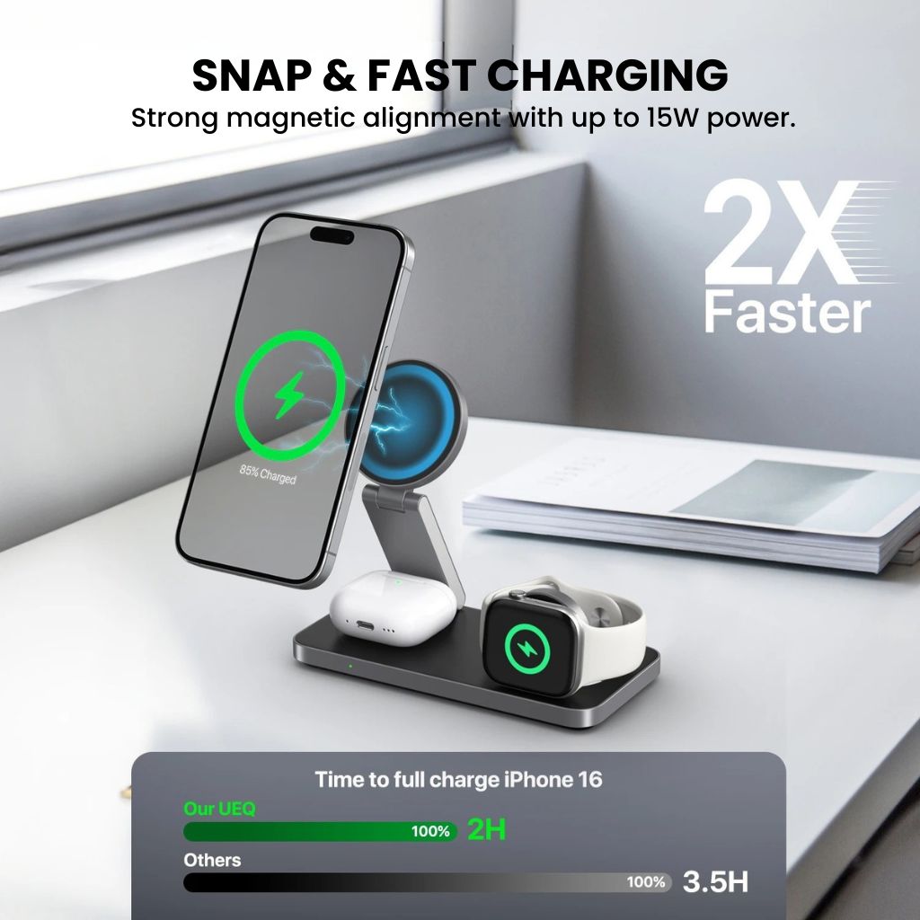 Fast Charging Magsafe Charger With Iphone 11 For Magsafe Charger