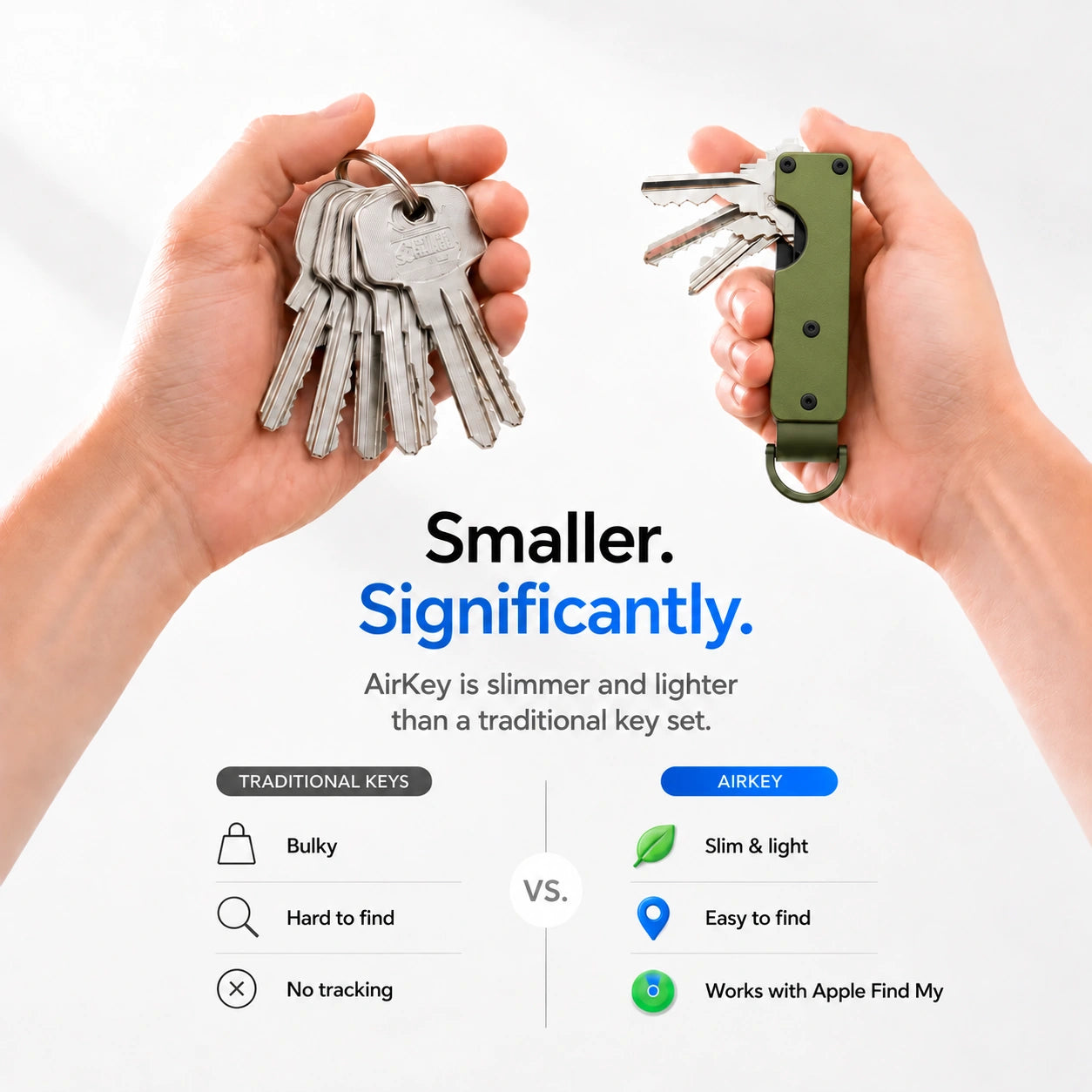 Spring Green compact tracking key organizer compared with loose keys #color_Spring Green
